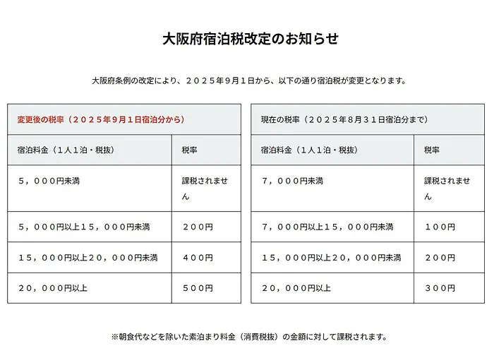 新大阪酒店