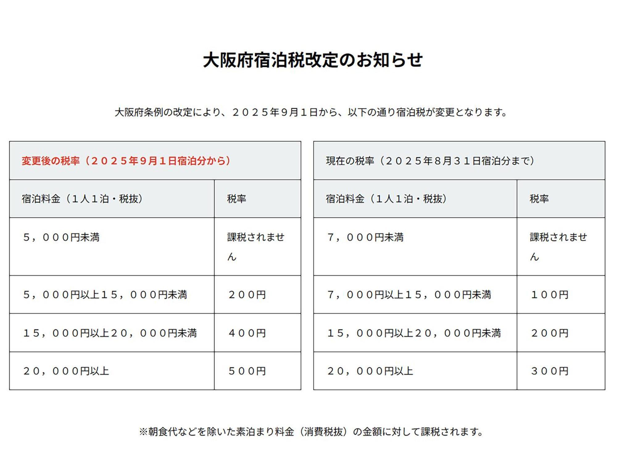 新大阪酒店 大阪